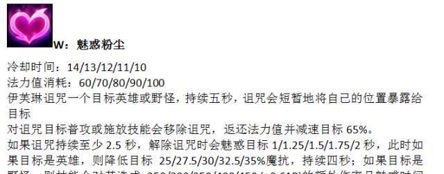 边路英雄上单对线出装攻略（强化你的上单实力，带你掌握边路英雄出装技巧）