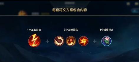 寒冰超模出装攻略（冰雪女王之傲视全场，寒冰超模让你成为时尚焦点！）