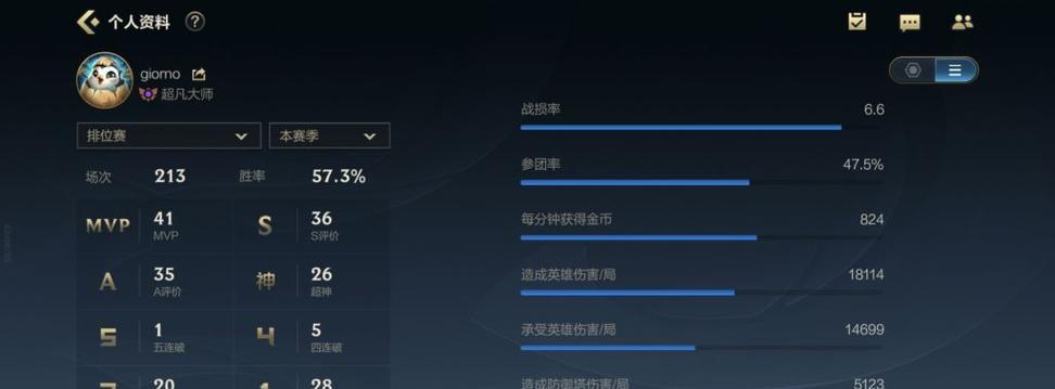 《手游隐匿螳螂出装攻略》（最新出装搭配推荐，带你玩转隐匿螳螂）