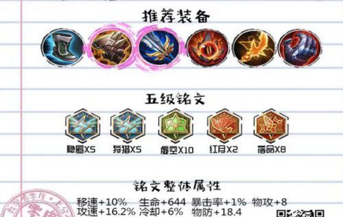 黑科技套路出装攻略男生版（如何利用黑科技，打造出色的装扮！）