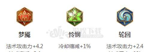 无限王者小队貂蝉出装攻略（尽揽敌阵，控制全局，成就王者霸业！）
