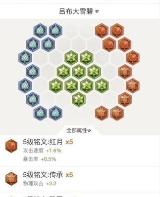 《吕布铭文出装技能加点攻略》（打造最强吕布，征战三国！）