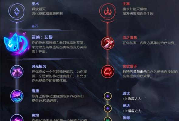 LOL2021最新版本LOLM出装攻略大全（全面解析英雄联盟最佳装备选择，助您稳定上分！）