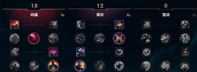《剑圣末世出装攻略大全》（剑圣出装攻略、装备选择、技巧解析）