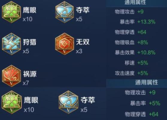 狄仁杰攻略之装备铭文搭配（通过优化装备铭文搭配，打造无敌狄仁杰）
