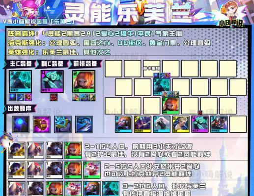 《怪兽特工出装攻略大全》（全面指导你如何装备怪兽特工，助你战胜敌人！）