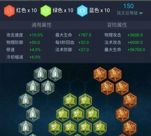 逆水寒铭文出装攻略大全（全面解析逆水寒中的铭文出装，助你成为强大的侠客）
