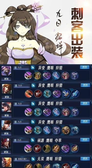 搞笑攻略与出装的区别（搞笑攻略）