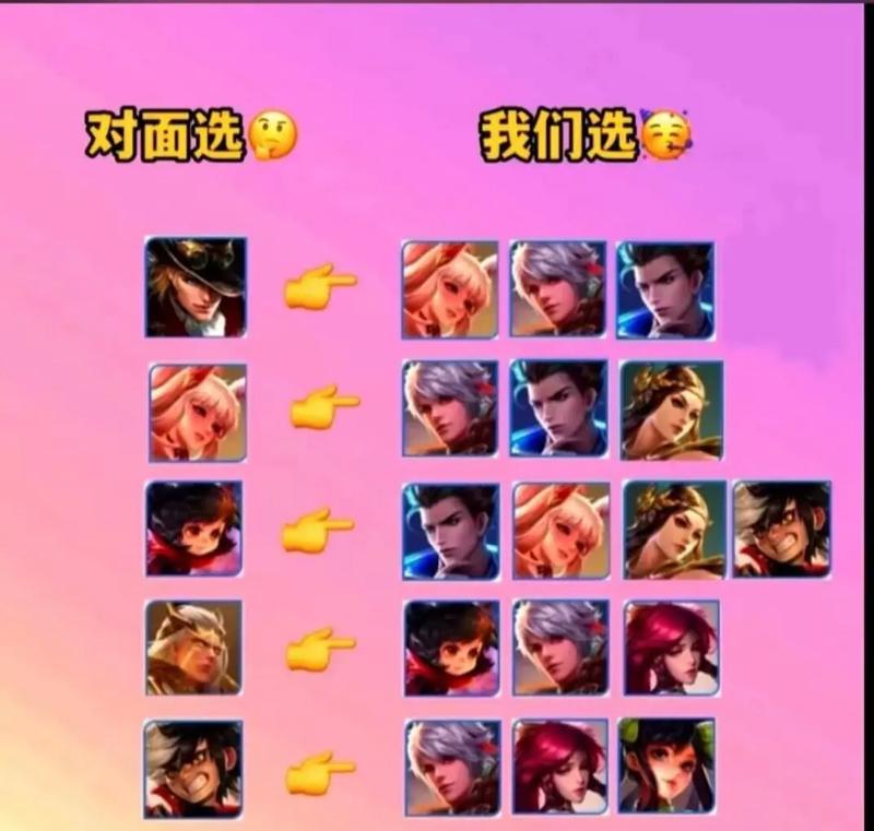 无解铭文攻略，打造单挑之王！（最新铭文出装攻略，带你无往不利）