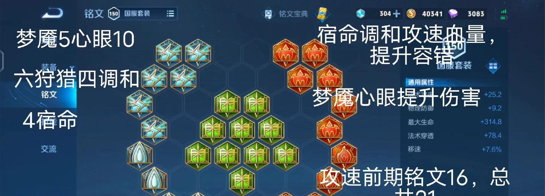《枭雄谋略，司马懿教你如何出装攻略最新》（掌握战场，千古谋士教你选装备）