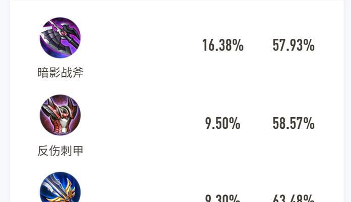 《赵云专属铭文出装及攻略》（打造无敌移动利刃一招制敌千军）