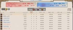 《以肮脏的幻想V165全CG流程攻略》