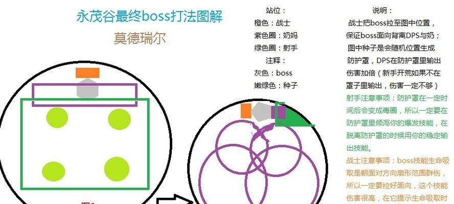 《光明大陆攻略副本》（深入剖析光明大陆副本攻略，助你游戏更上一层楼）