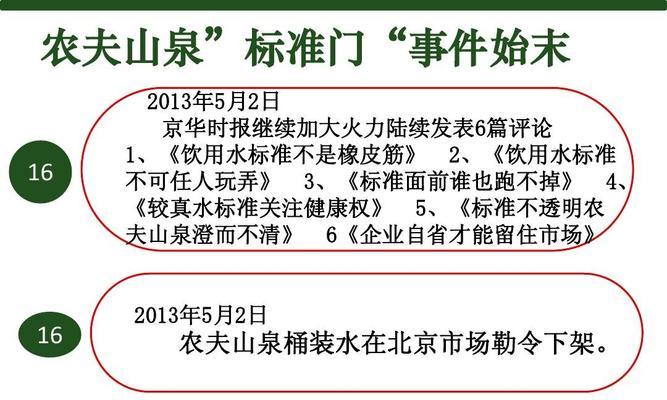 以绝对演绎危机公关解决危机（如何通过逻辑思维和数据分析应对危机）
