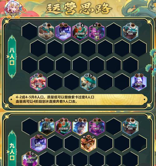 《金铲铲之战》S7.5龙神95阵容玩法详解（打造强大的S7.5龙神95阵容，让你成为游戏中的顶级玩家）