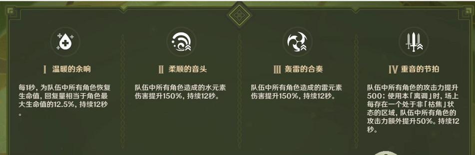 《原神》无相交响诗第一天攻略（新手必看！快速通关无相交响诗！）