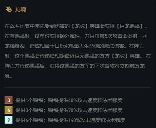 云顶之弈黑科技出装攻略（打造无敌阵容，助你稳步上分！）