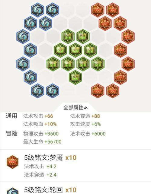 新赛季妲己建模出装攻略（掌握妲己的最佳装备，成为游戏的统治者）