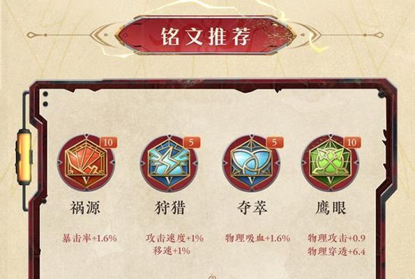 玩转奇怪王者，带你征服装备攻略！（装备选择全靠脸？不！只要掌握这个，胜利在握！）