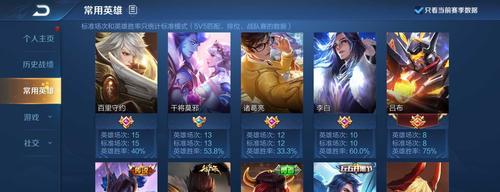 大圣娶亲铭文出装攻略（打造无敌大圣，铭文出装全解析！）