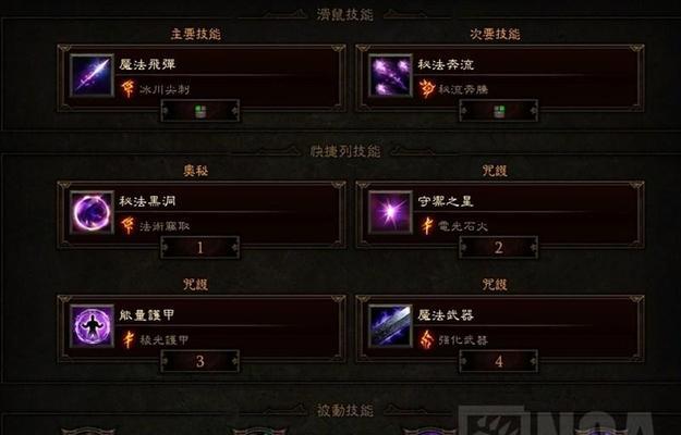 暗黑4游侠弓技能选择攻略（解析游侠弓技能树，助您游刃有余战胜敌人）