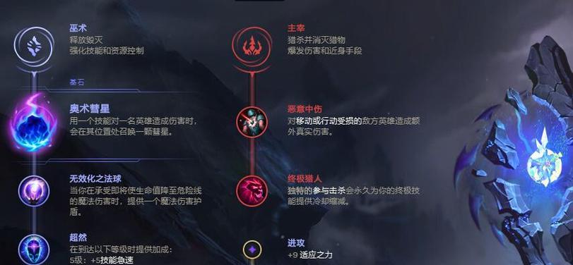 老鼠符文出装攻略（以老鼠为主角的符文出装攻略，助你在游戏中取得胜利！）