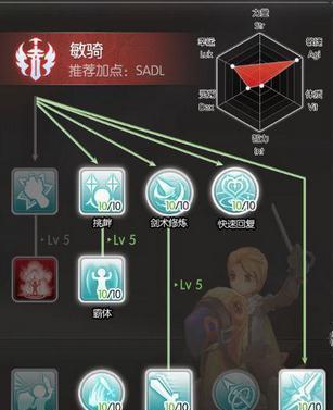 泰坦之旅符文技能加点攻略（完美释放神力，征服泰坦世界！）