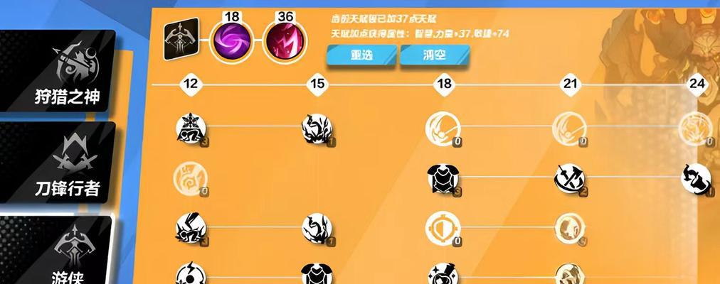 《火炬之光人物技能加点攻略》（如何合理分配技能点提升战斗力）