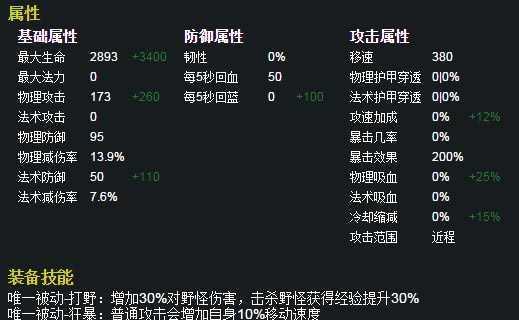 掌握达摩教程与出装攻略，成为顶尖玩家（提升技能实力，打造最强达摩角色装备！）