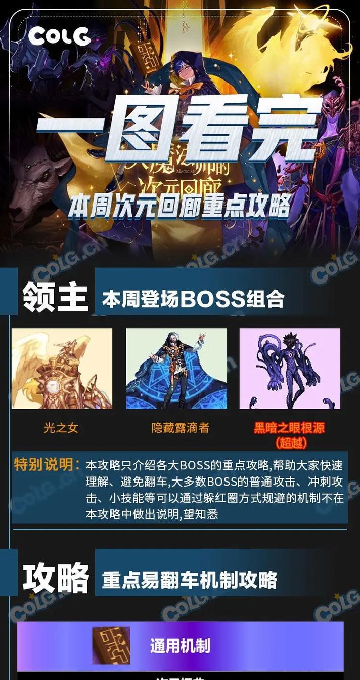 英雄联盟职业打手出装攻略（打造无敌输出！职业打手出装策略解析）