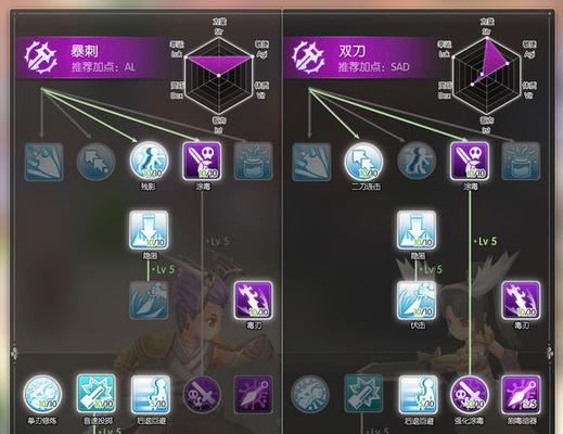 刺客游戏技能加点攻略（打造无敌刺客，技能加点全解析）