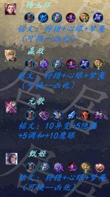 《嫦娥最强出装铭文中单攻略》（揭秘嫦娥如何在中单发挥出最强攻击力）