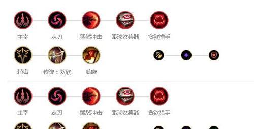 联盟高分段出装攻略（专家教你如何选择和搭配英雄装备，提升游戏竞技实力！）