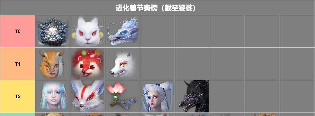 侍从技能新玩法攻略——探索更多游戏乐趣（开启侍从新篇章，提升游戏体验）