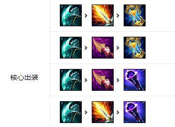 暗夜导师技能加点攻略（精确计算暗影力量，打造无敌杀手）