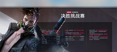 《生死狙击新手出装攻略大全》（学会正确选择装备，成为顶尖的狙击手！）