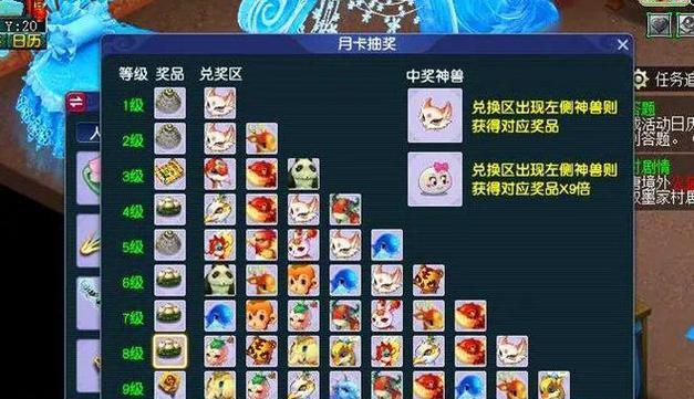 突破风神兽技能技巧攻略，成为顶尖玩家！（掌握关键技能，成就无敌之风！）