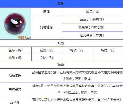 口袋世界手游攻略（掌握关键技巧，打造无敌阵容！）
