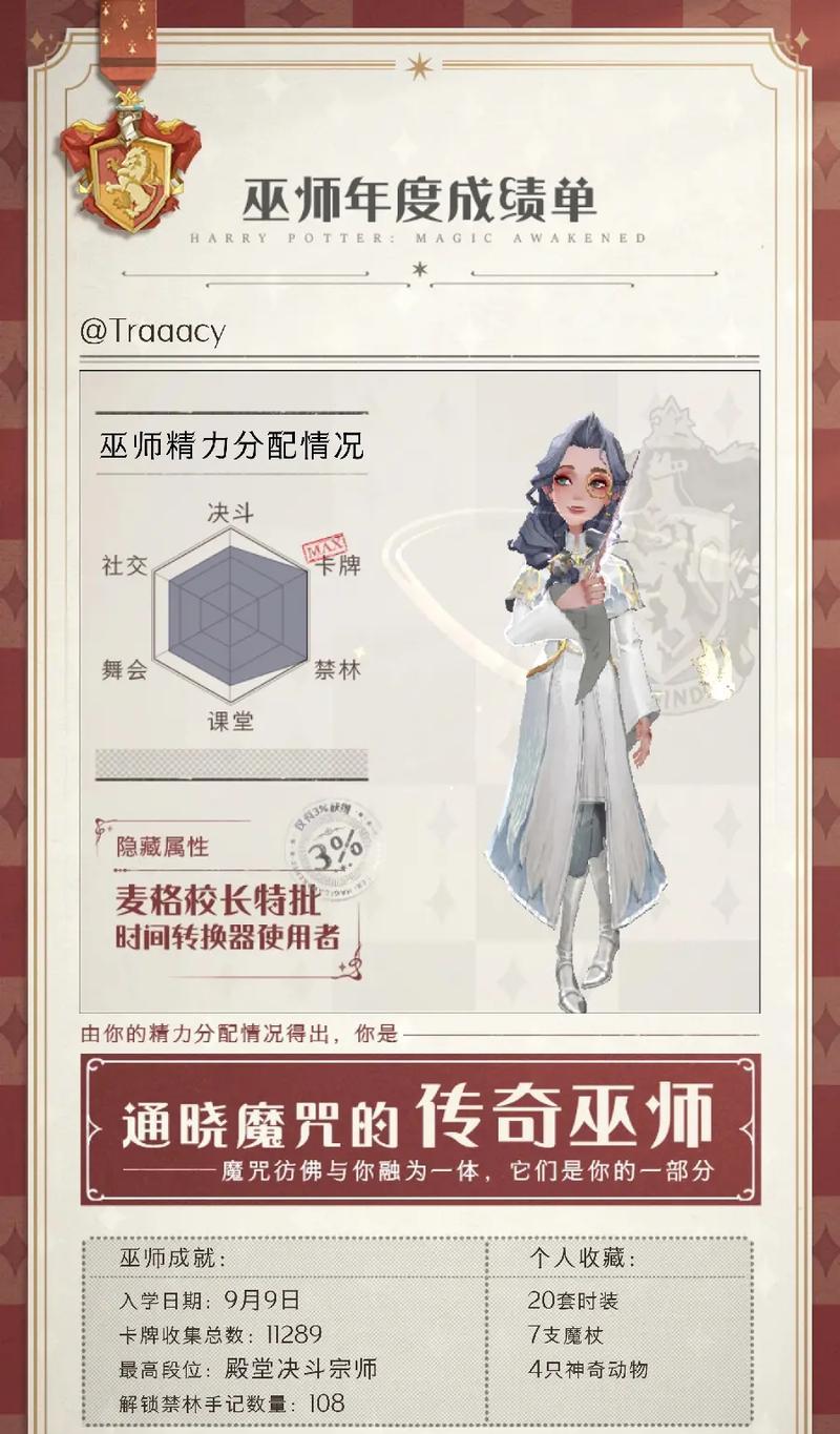 《哈利波特手游副本攻略大全》（详解副本搭配技巧，让你轻松战胜每个挑战！）