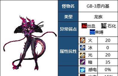 战神外传手游攻略（战胜敌人、掌握技巧，无尽征战在等待你的挑战！）