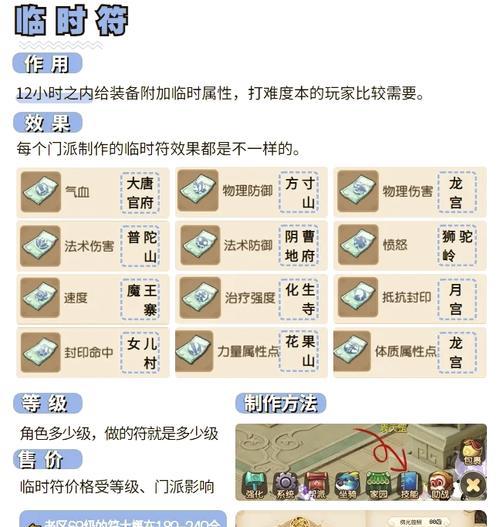 征服狮驼地煞（打败狮驼地煞，成为最强战士！）