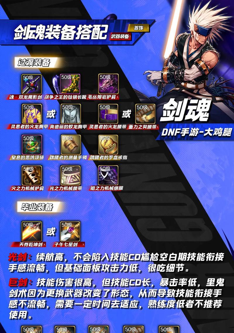手游装备攻略（解锁全新玩法，挑战顶级装备谱写辉煌战绩）