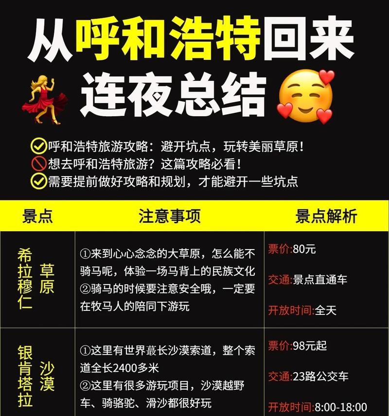 畅游世界，玩转旅行手游攻略（带你体验全新的旅行方式，让手游攻略成为你的私人导游）