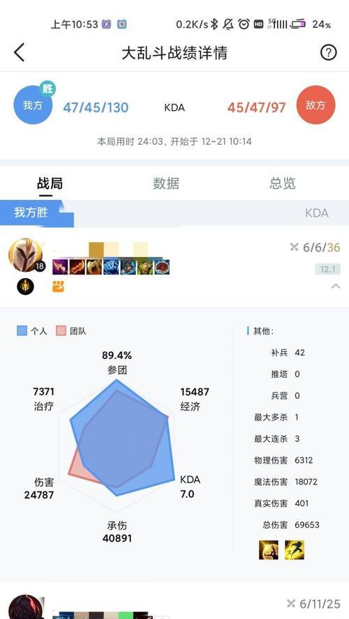 大乱斗内测小兵出装攻略（小兵究竟该如何选择装备？让我们来揭秘其中奥秘！）
