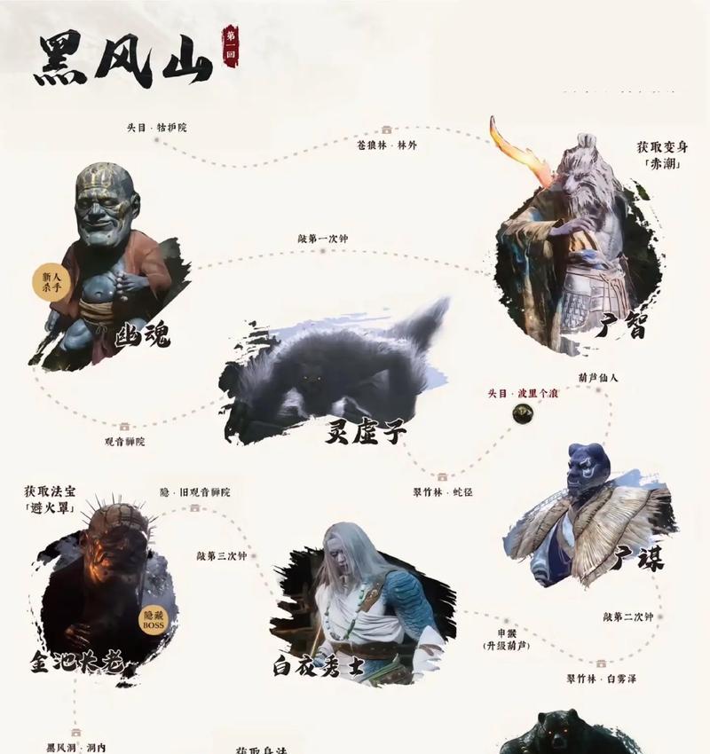 探寻黑暗世界的游戏攻略大全（揭秘黑暗游戏的最佳策略与技巧，让你驾驭黑暗世界）