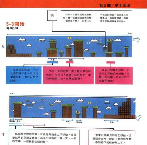 《马里奥70种游戏攻略，让你成为真正的马里奥大师》（掌握马里奥游戏的技巧和策略，称霸任天堂的世界！）