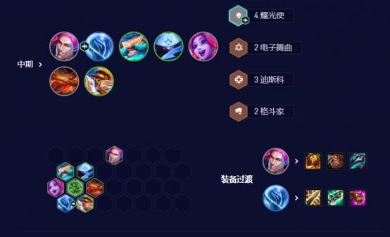 云顶之弈攻略（打造最强阵容的关键在于正确的卡牌出装选择）