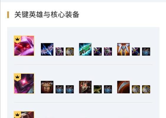 以后裔装备出装云顶攻略大全（掌握后裔装备搭配，畅玩云顶之弈）