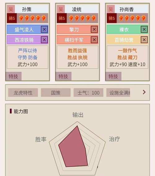 孙策武器出装攻略（打造无敌孙策，一把兵器在手天下我有）