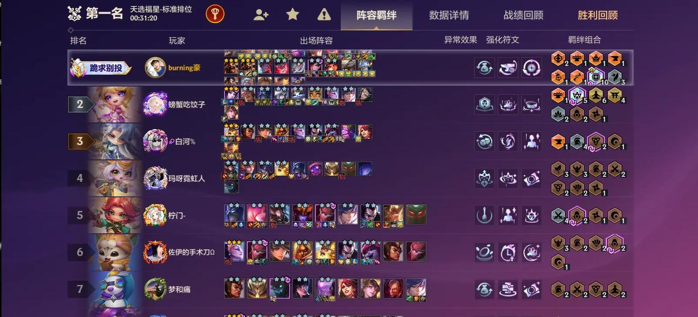 《天选福星出装攻略最新》（打造最强福星阵容，赢取巅峰对战！）